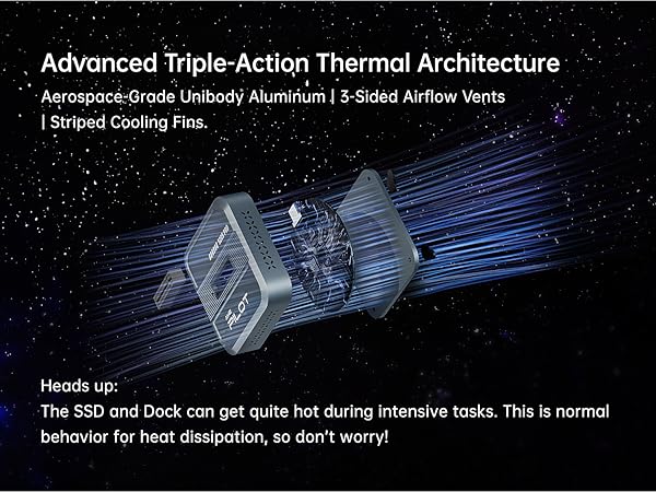 3-sided hollow aluminum cooling design of the nvme reader to prevent overheating