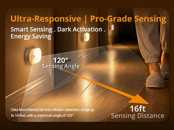 hallway night light with motion sensor