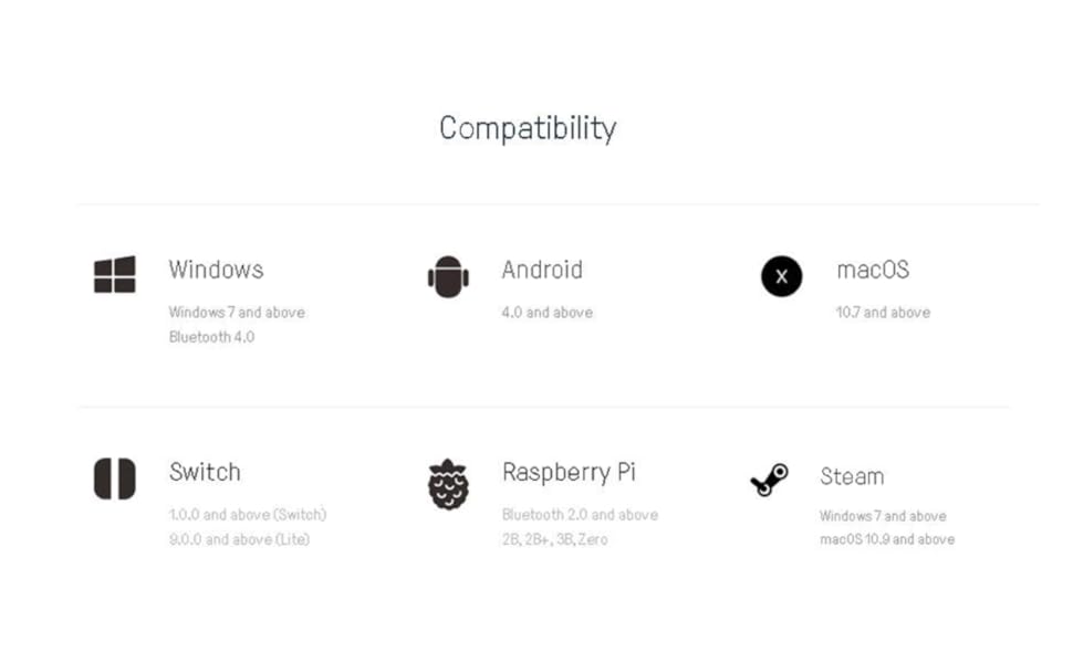 Compatible with Nintendo Switch, Windows, Android, macOS, Windows