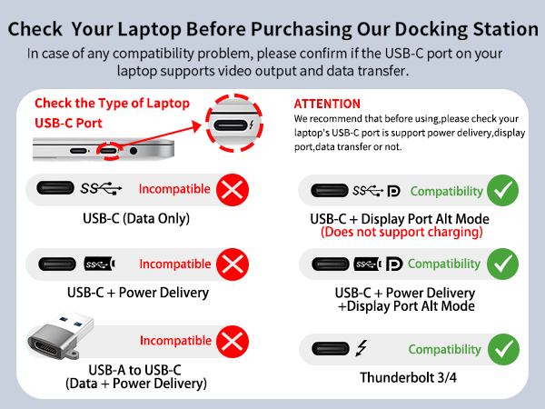 docking station dual monitor
