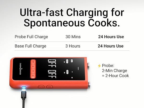wireless meat thermometer
