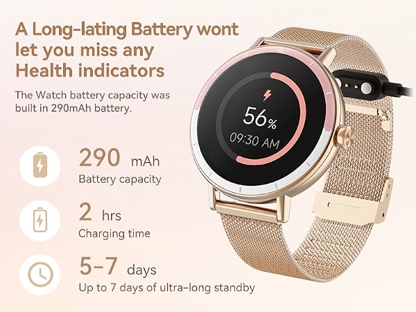 Battery life