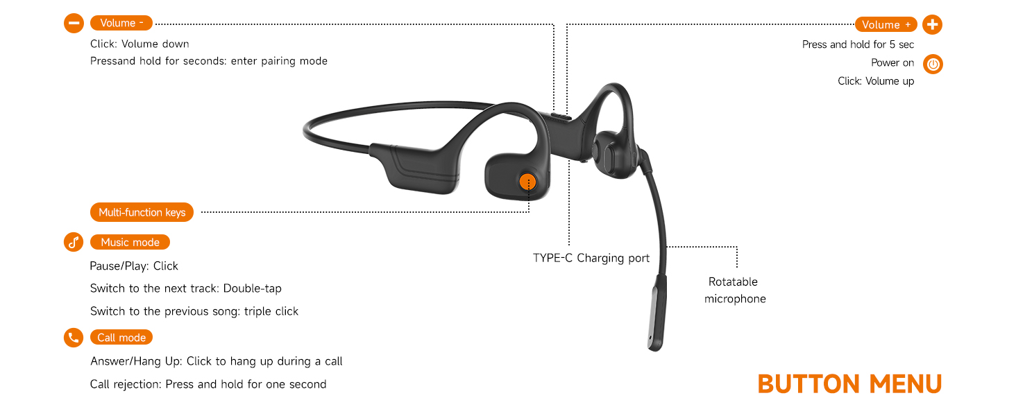 bluetooth headphones with microphone