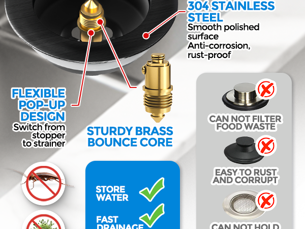sink drain strainer