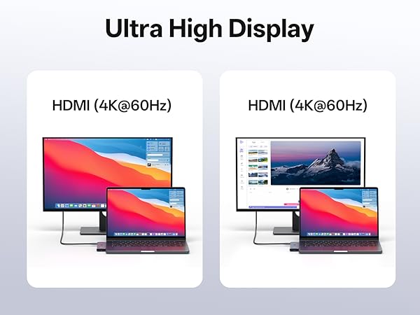 Three monitors modes Boost your efficiency 3 times