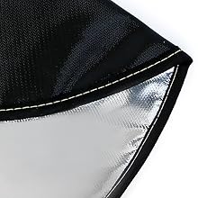 Kevlar