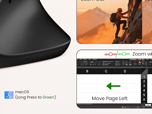 ergonomic mouse wireless