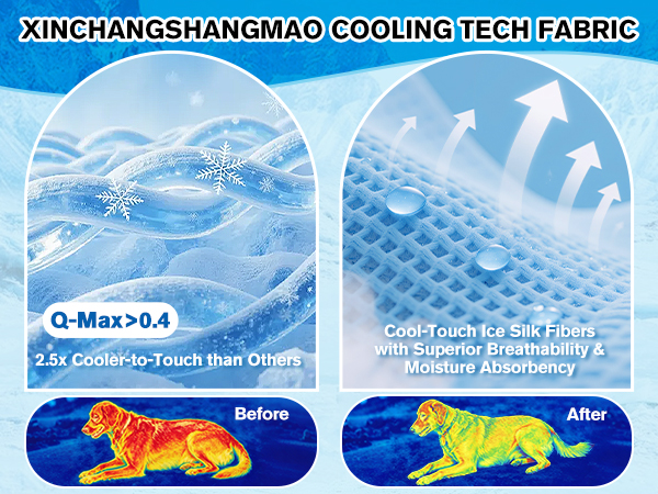 cooling mat for mats
