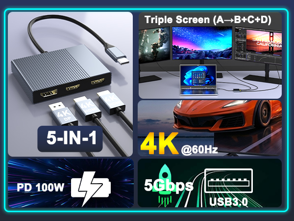 3 hdmi docking station triple monitor
