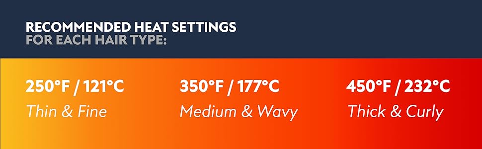 Recommended heat settings for each hair type
