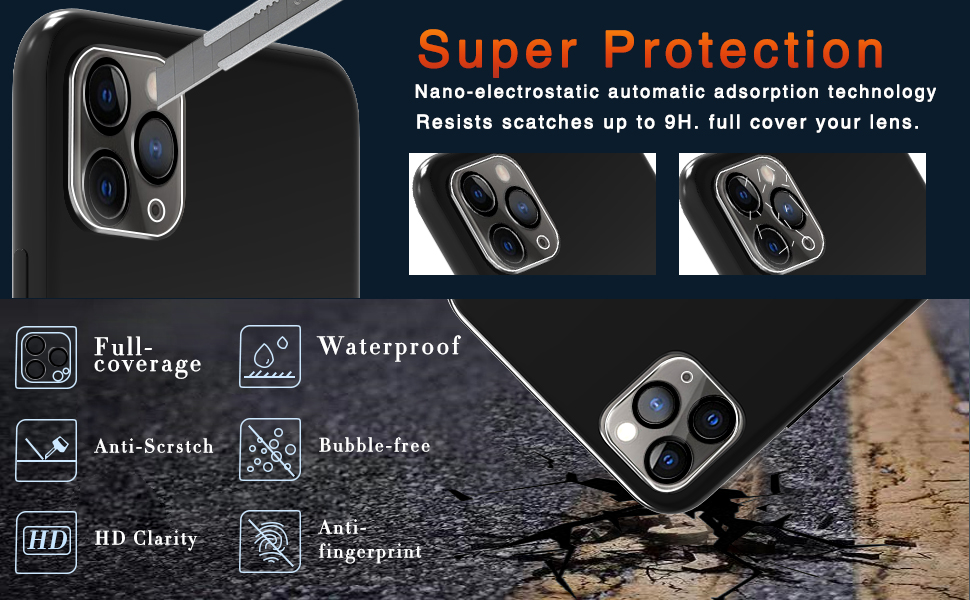Ferilinso Screen Protector + Camera Lens Protector for iPhone 11 Pro Max