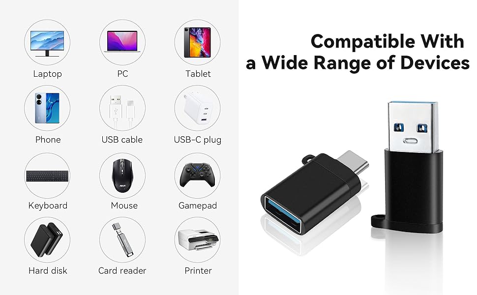 AIYEEN USB C to USB Adapter