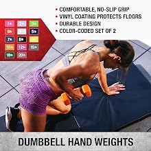 Vinyl Coated Dumbbells