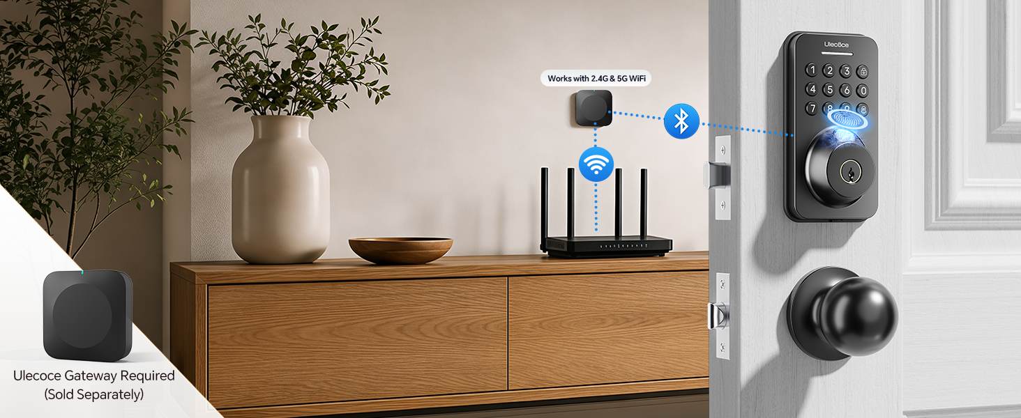 smart lock