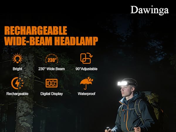 Dawinga Headlamp