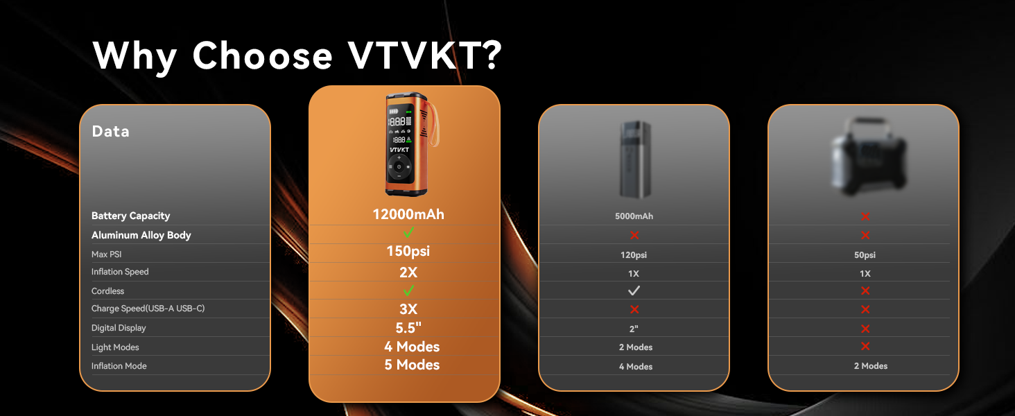 VTVKT