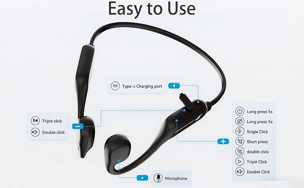 Easy to Use