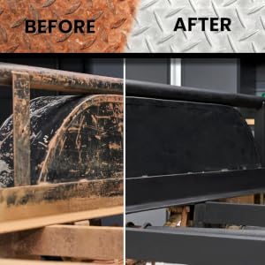 Before and after