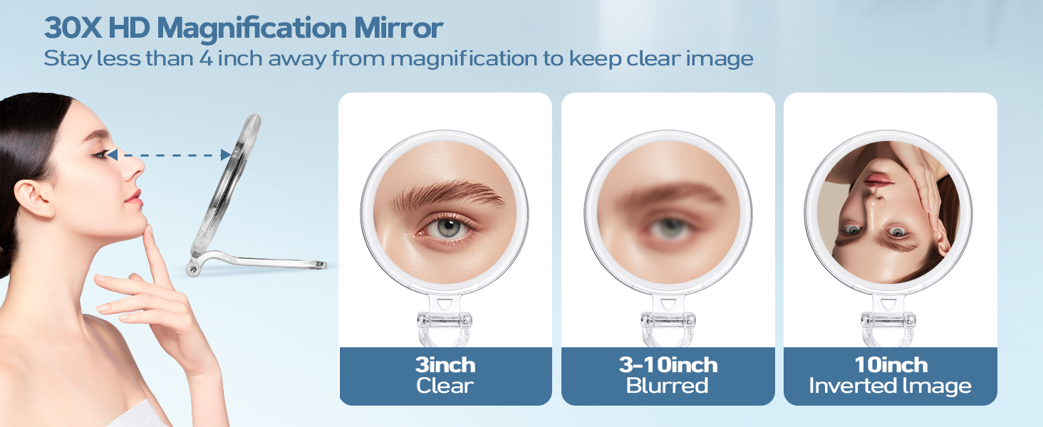 Travel Magnifying Mirror