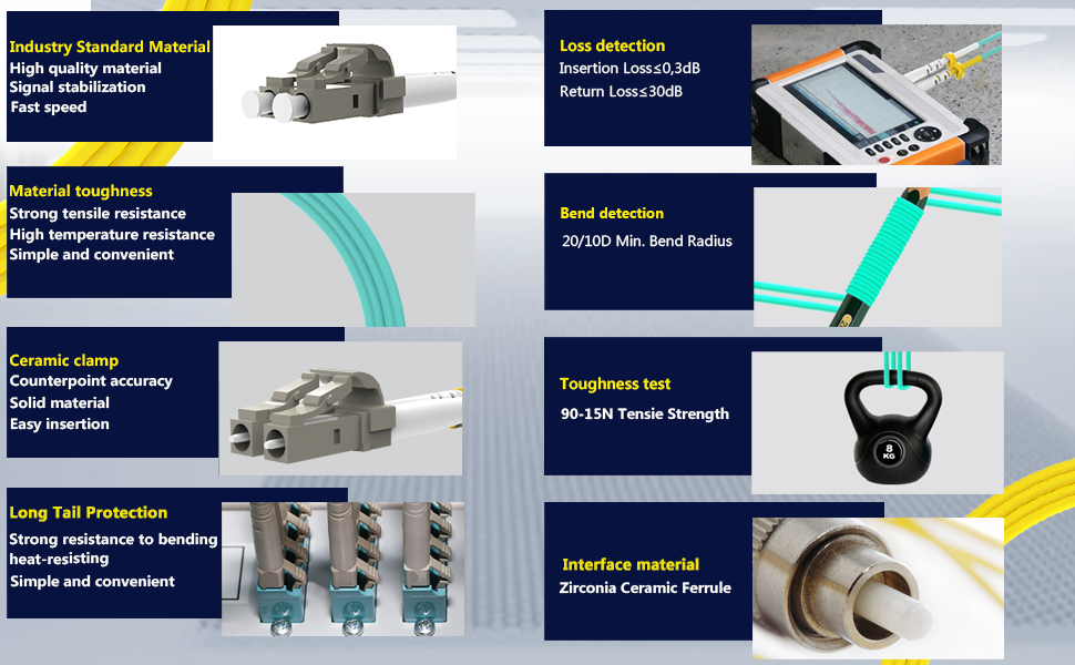 fiber optic cable;optical cable;sfp cable;fiber optic;fiber cable;fiber optic ethernet cable;10gtek