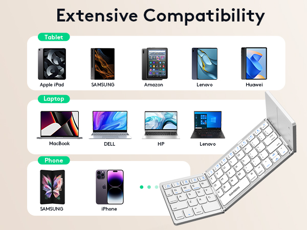 Extensive compatibility