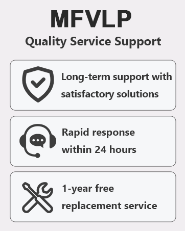 Quality Service Support