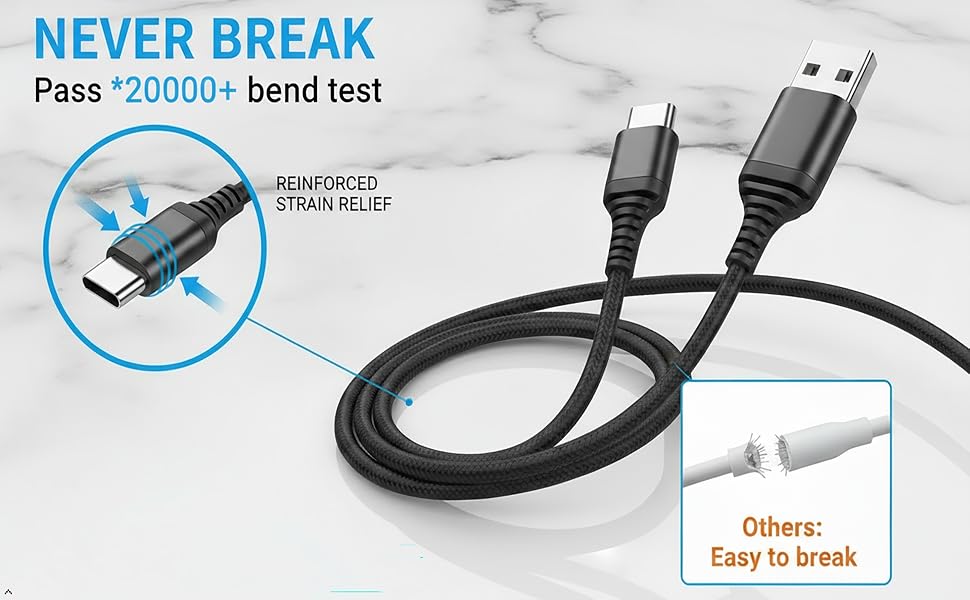 USB-C charging cable with reinforced strain relief and 20,000+ bend durability.