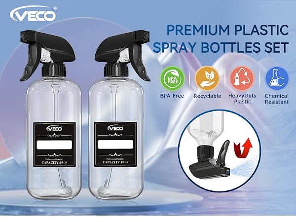 spray bottles for car detailing