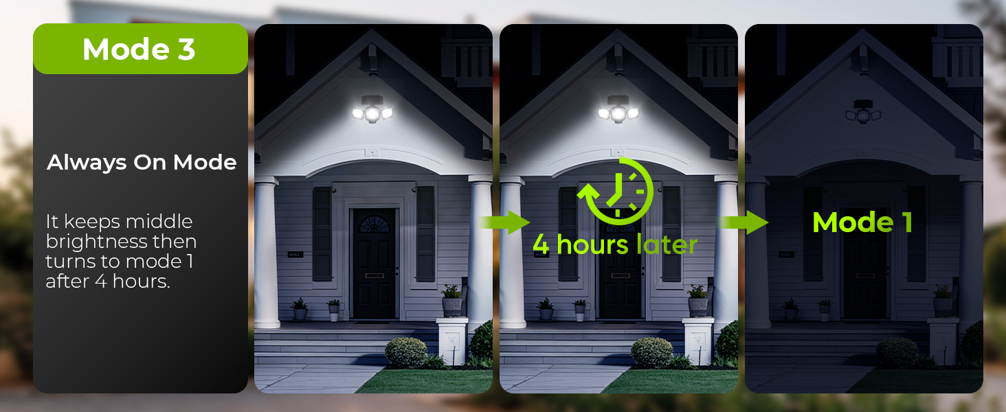 solar motion sensor light