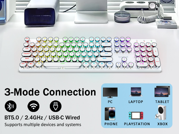 3 mode connection