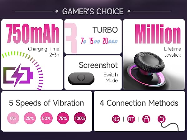pc controller