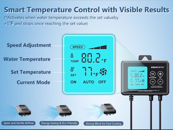 Smart Temperature Control