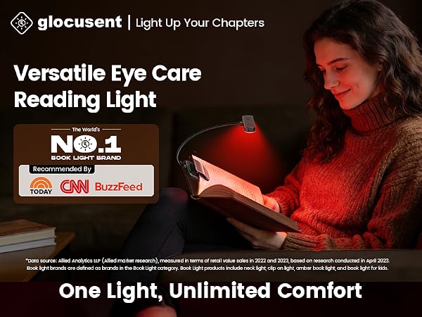 Glocusent 630nm Red Light Reading Light, 26 LEDs Zero Blue Book Light, Eye-Care Clip on Light Gifts