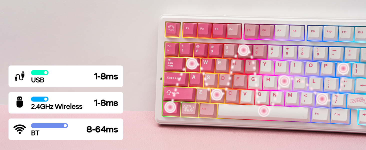 Mechanical Gaming Keyboard