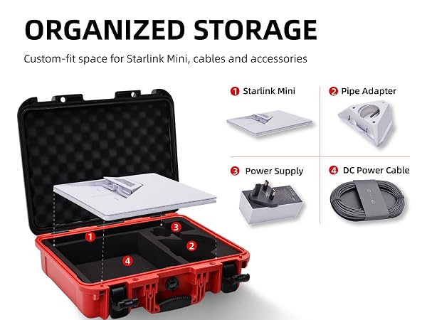 starlink mini case