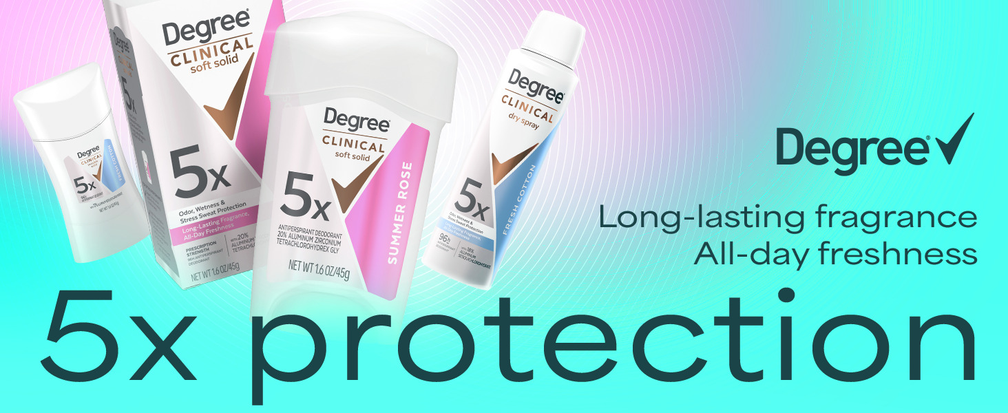 Degree 5X Clinical Strength Antiperspirant
