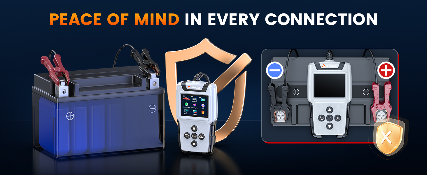 Battery Meter Diagnostic Tool