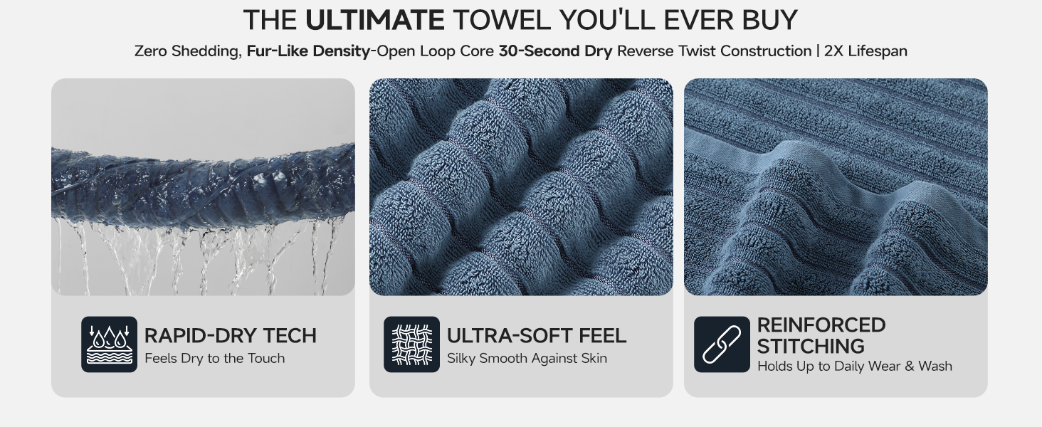 Large Blue Bath Towel Set of 2