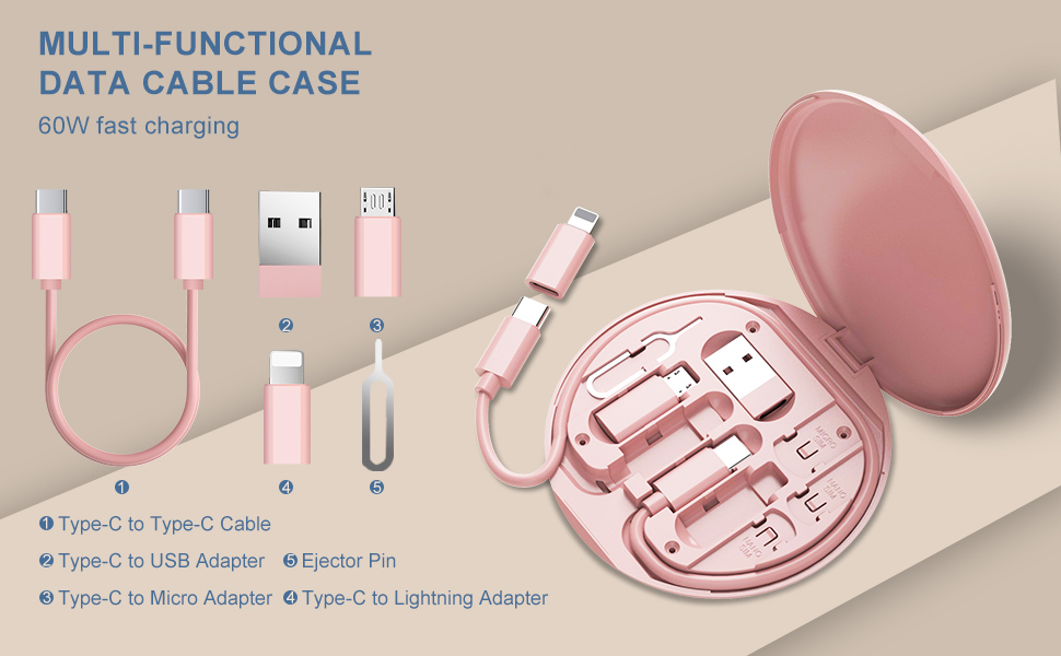 USB Adapter Kit