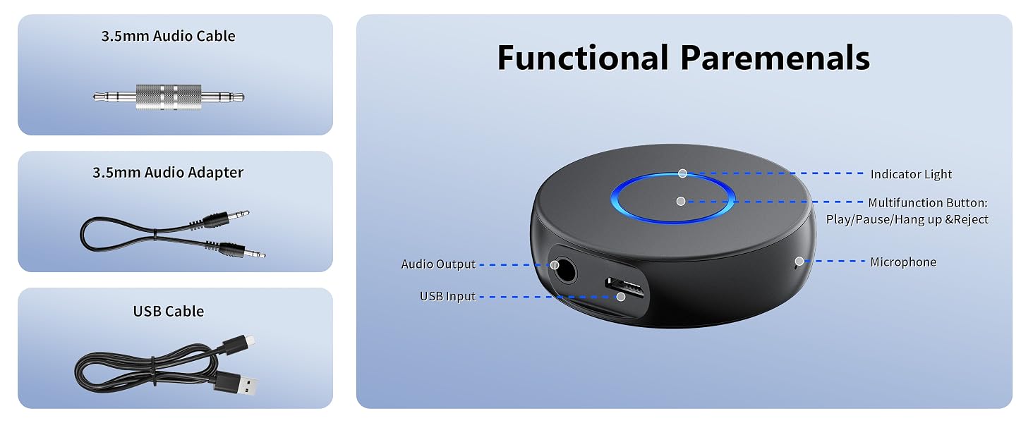 car audio receivers