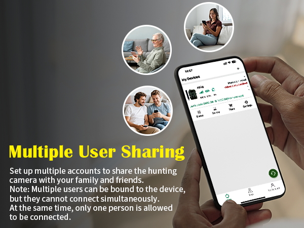 User Sharing