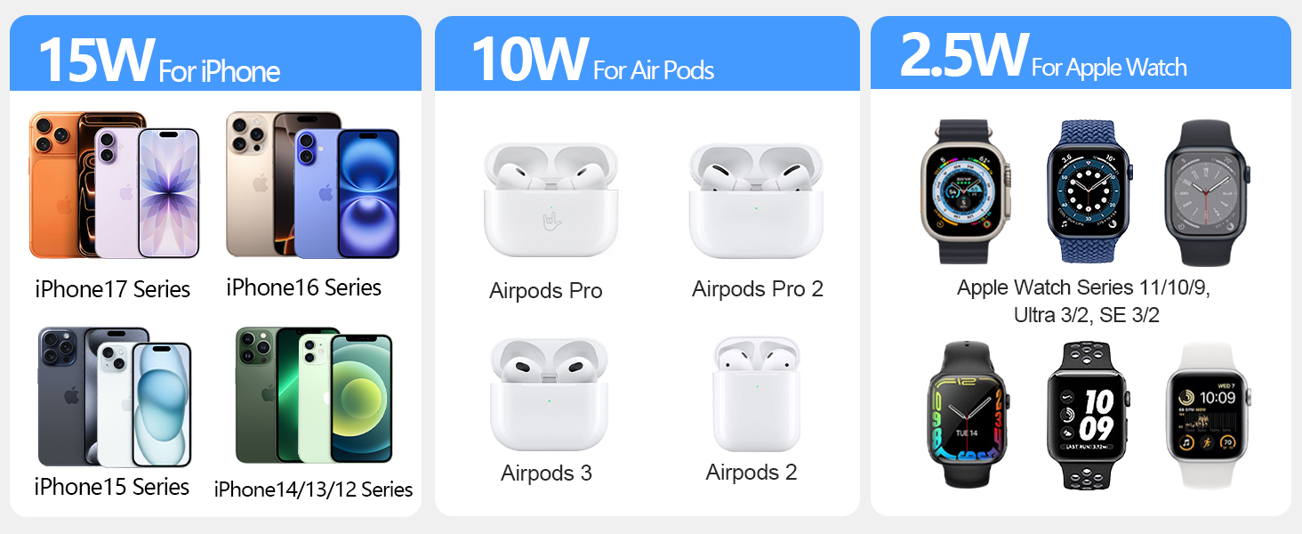 Wireless Charger Headest Stand