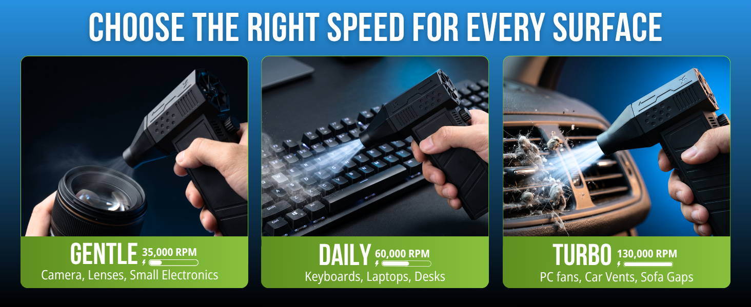 3 Adjustable Speed handheld blower