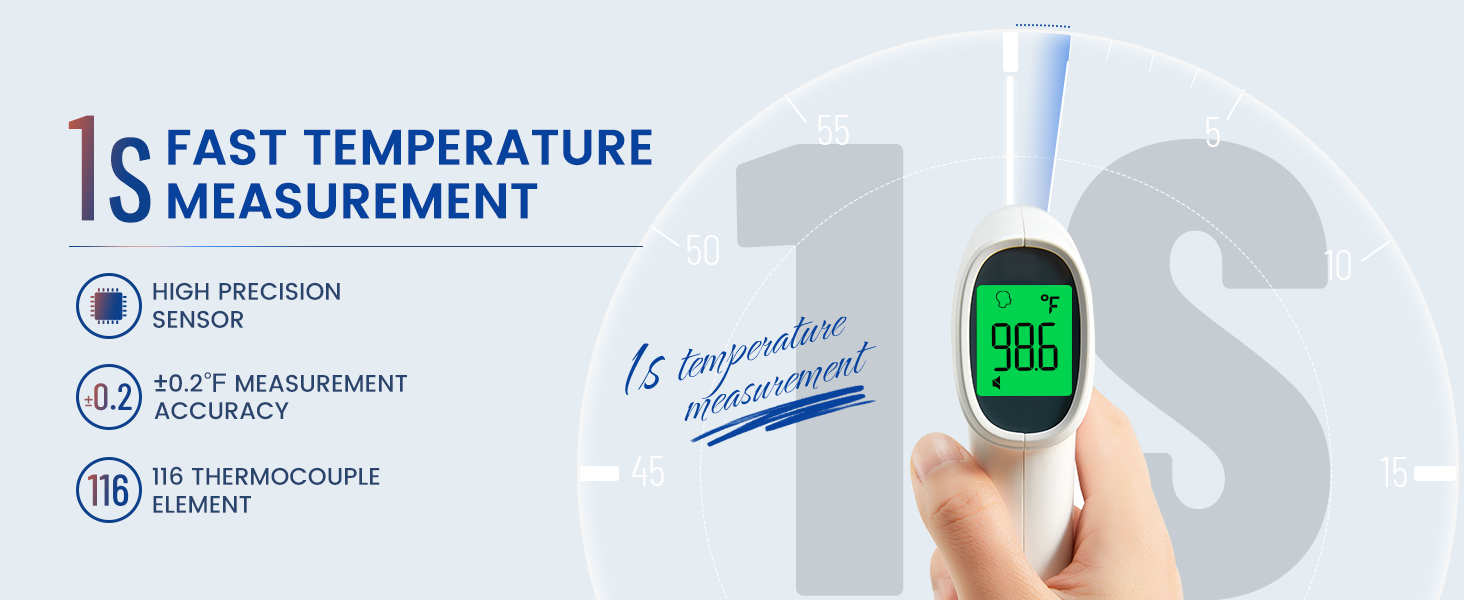 Thermometer for adults and kids