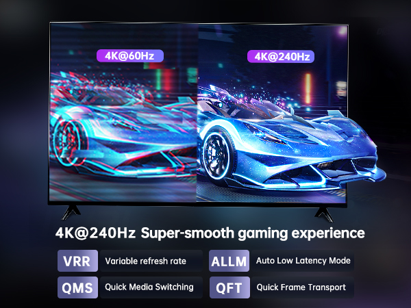 4K@240Hz