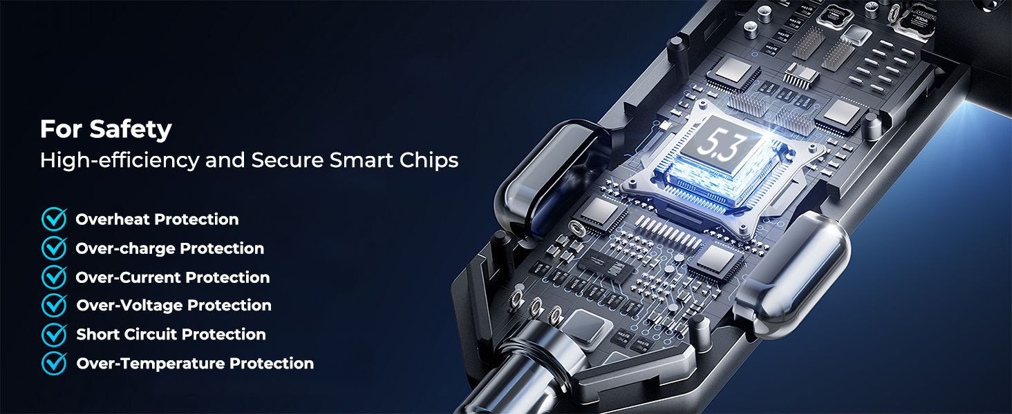 Smart Chips for safety