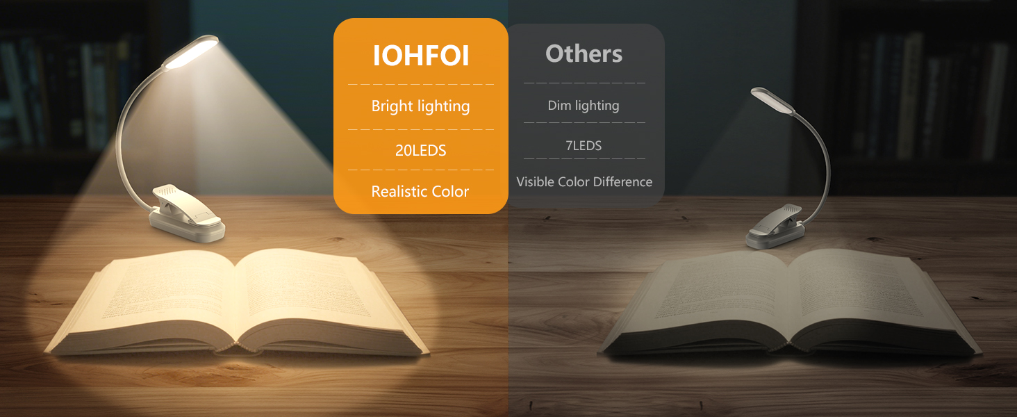 book lights