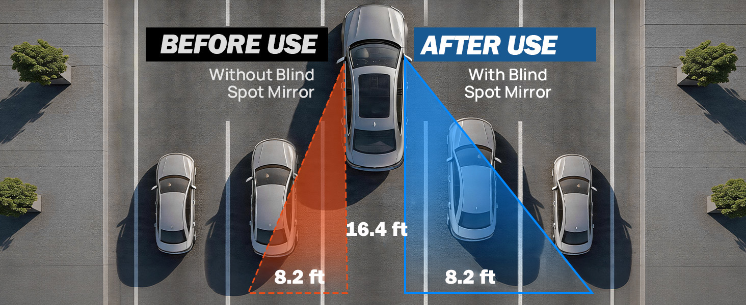 blind spot mirror
