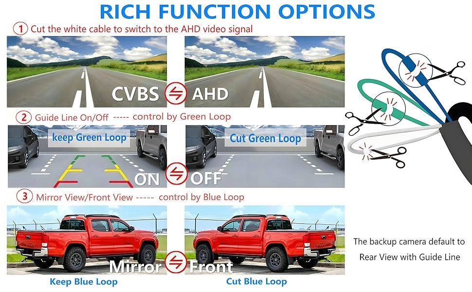 A4031 Rich function options