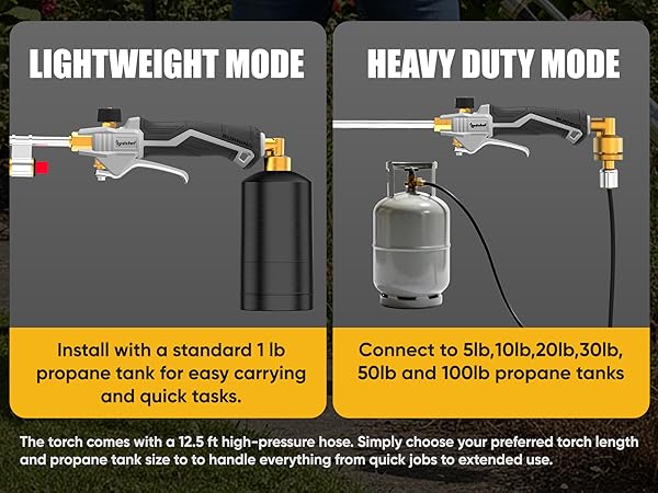 propane torch